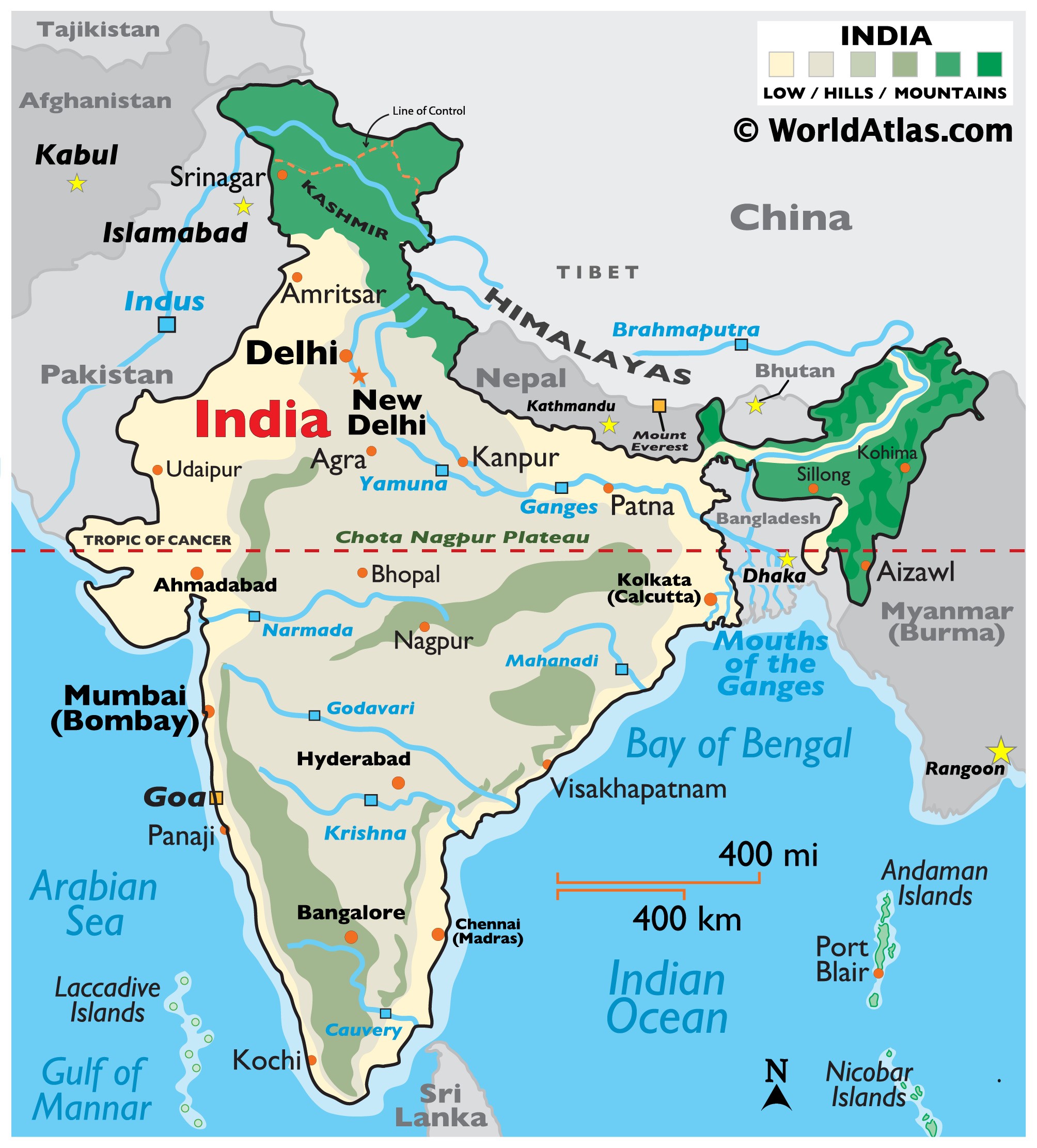 อินเดีย (India) — รายการแนะนำประเทศผู้ส่งออกเส้นด้ายและเส้นใยสังเคราะห์รายใหญ่ในโลก อัปเดตสถิติล่าสุดปี 2026