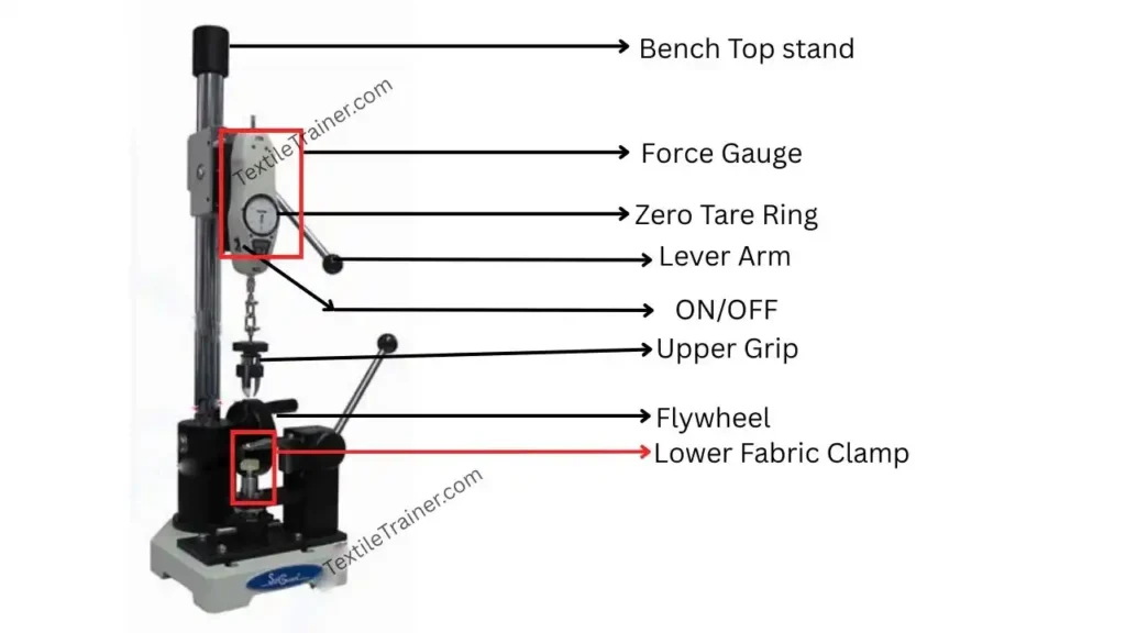 ความแข็งแรงของแรงดึงกระดุมและหมุดยึด (Button Pull & Snap Tension Test) — 10 จุดตรวจเช็กคุณภาพงานตัดเย็บเสื้อผ้า (QC Garment) ก่อนรับมอบสินค้า คู่มือมาตรฐานสำหรับเจ้าของแบรนด์และฝ่ายจัดซื้อปี 2026