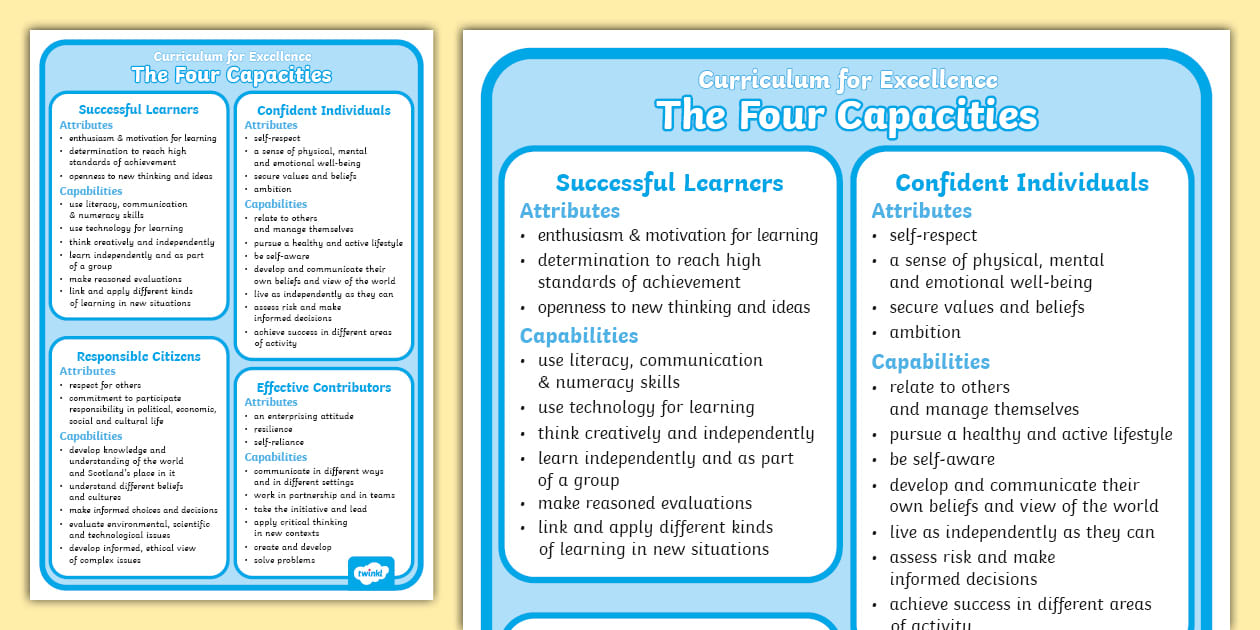 Capacities — 10 ซอฟต์แวร์จัดการบันทึกความรู้ส่วนบุคคล (PKM) ผสานระบบ AI ยอดนิยมปี 2026